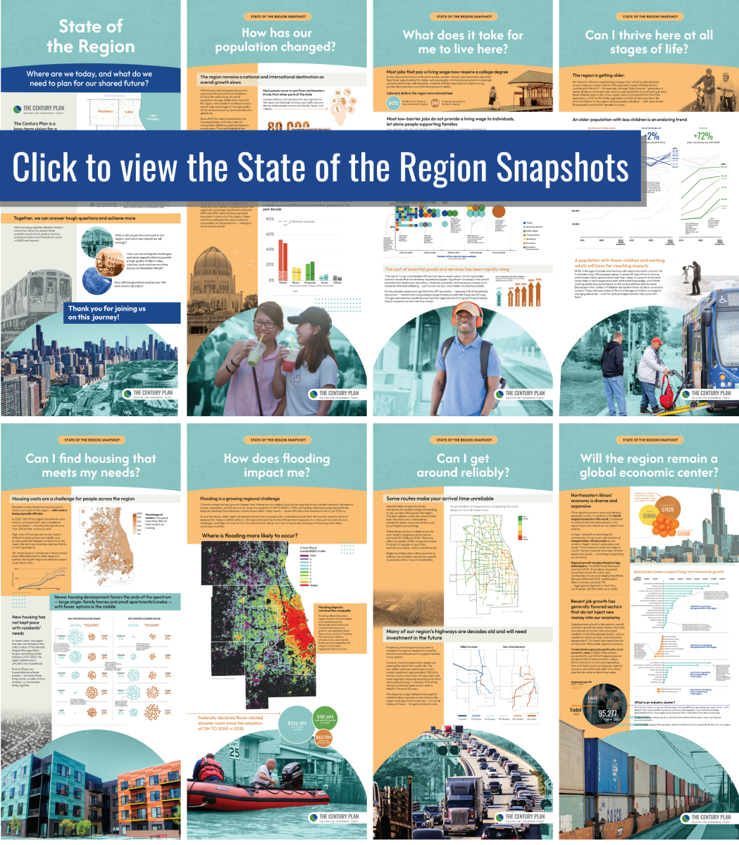 "Click to view the State of the Region Snapshots" text above a collage of thumbnails