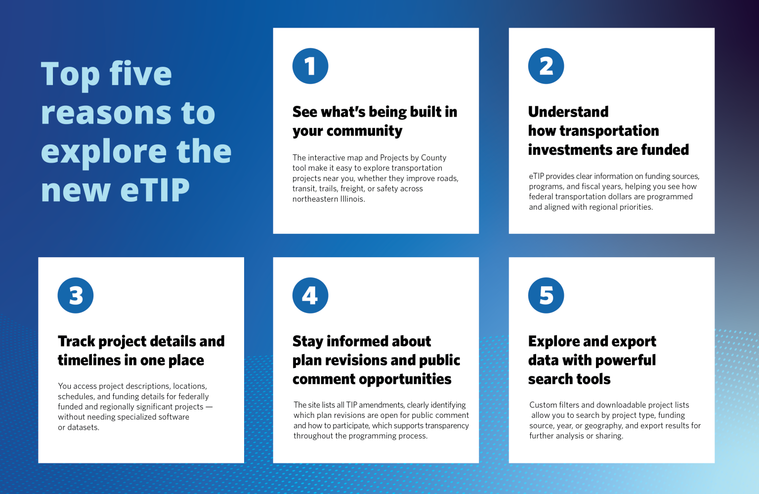 CMAP Launches New eTIP Website - Chicago Metropolitan Agency for Planning